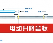 电动升降会标